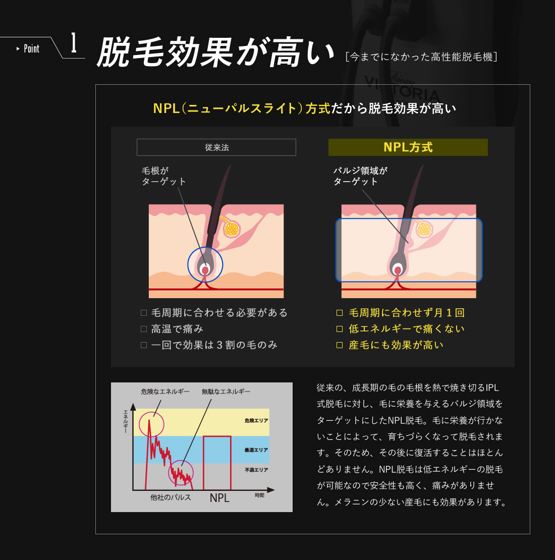 福岡・天神のメンズ専門の脱毛はダンディジュエル